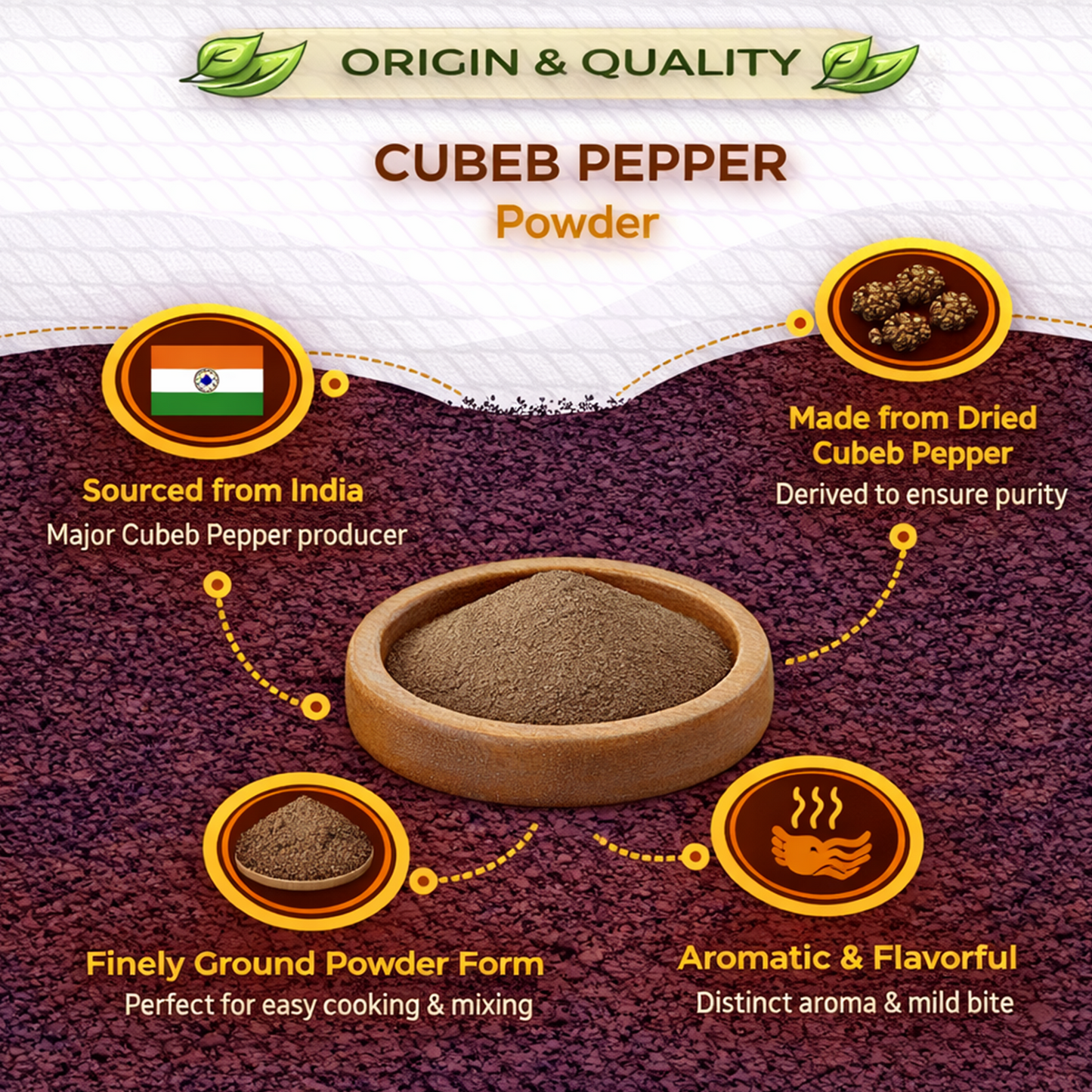 Dfols Cubeb Pepper Powder 100g (3.5oz / 0.22lb) Pure Natural Spice – キュベブペッパー