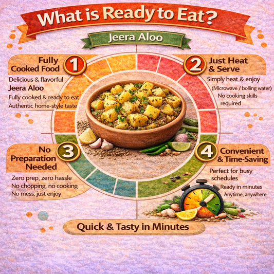 Dfols Jeera Aloo Ready to Eat Cumin Potato Curry 0.49lb 7.76oz 220g ジーラアルー
