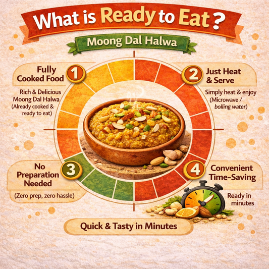 Dfols Moong Dal Halwa Ready to Eat Indian Dessert 0.22lb 3.52oz 100g ムーングダールハルワ