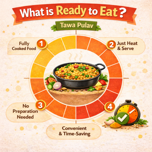 Dfols Tawa Pulao Ready to Eat Indian Spiced Rice 0.44lb 7.05oz 200g タワプラオ