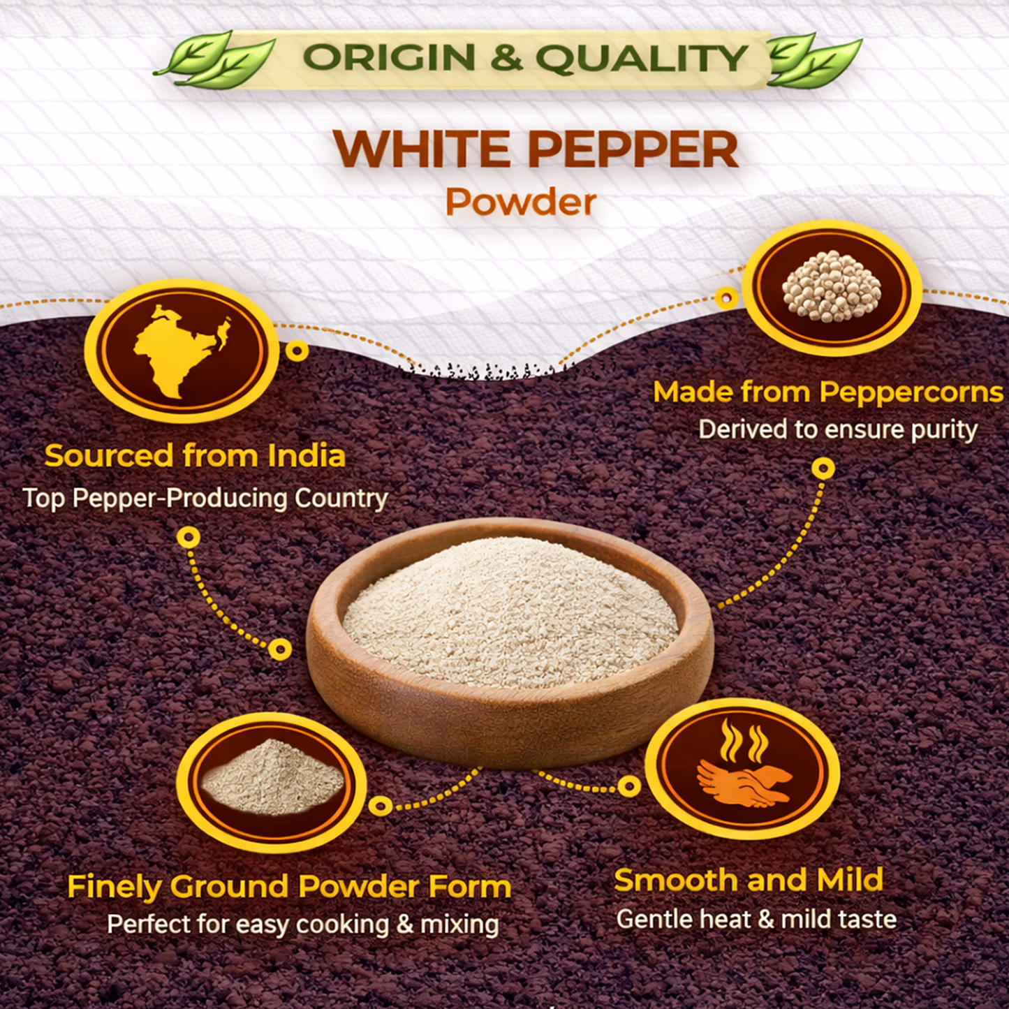 Dfols White Pepper Powder 100g (3.5oz / 0.22lb) Pure Natural Indian Spice – ホワイトペッパー