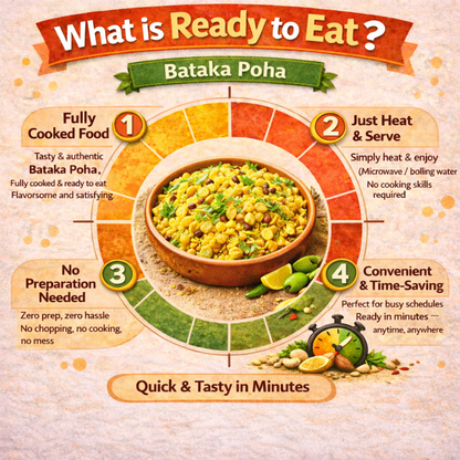 Dfols Bataka Poha Ready to Eat Flattened Rice Meal 0.33lb 5.29oz 150g バタカポハ