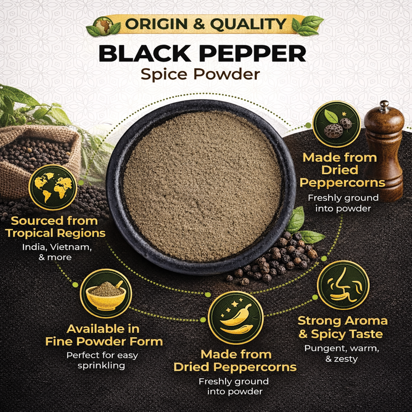 Dfols Black Pepper Powder 100g (3.5oz / 0.22lb) Pure Natural Indian Spice – ブラックペッパー