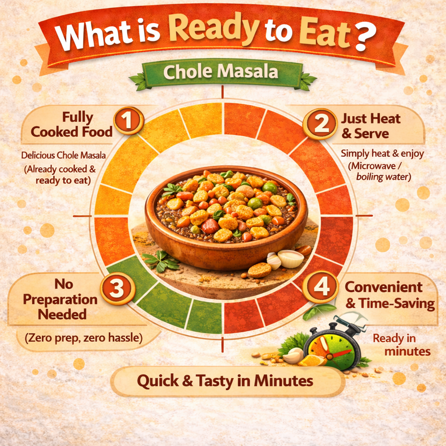 DFOLS Chole Masala Ready to Eat Chickpea Curry 0.49lb 7.76oz 220g チョレマサラ