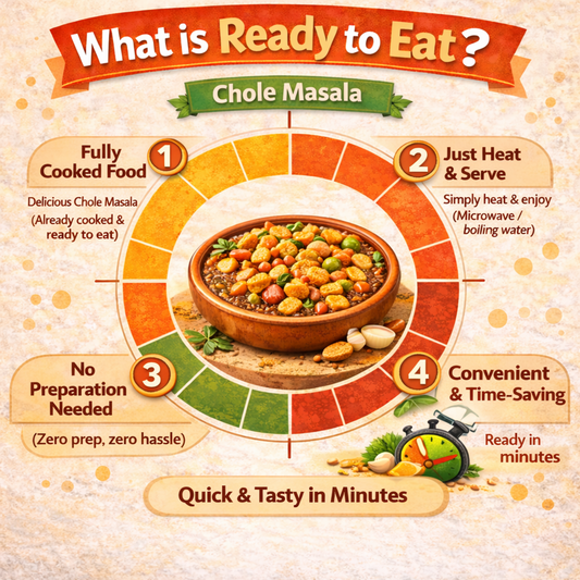 DFOLS Chole Masala Ready to Eat Chickpea Curry 0.49lb 7.76oz 220g チョレマサラ