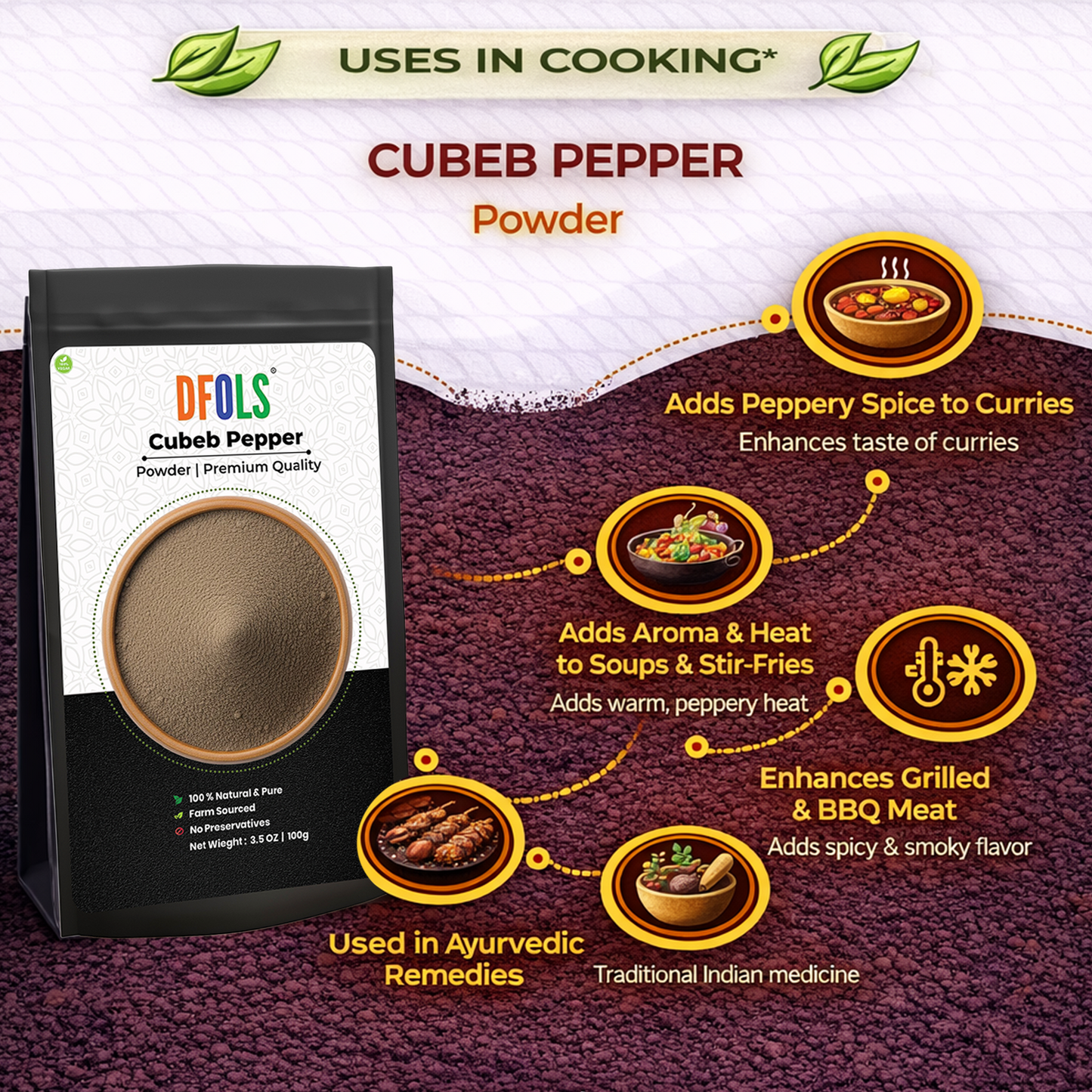 Dfols Cubeb Pepper Powder 100g (3.5oz / 0.22lb) Pure Natural Spice – キュベブペッパー