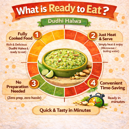 Dfols Dudhi Halwa Ready to Eat Indian Bottle Gourd Dessert 3.52oz 100g ドゥディハルワ