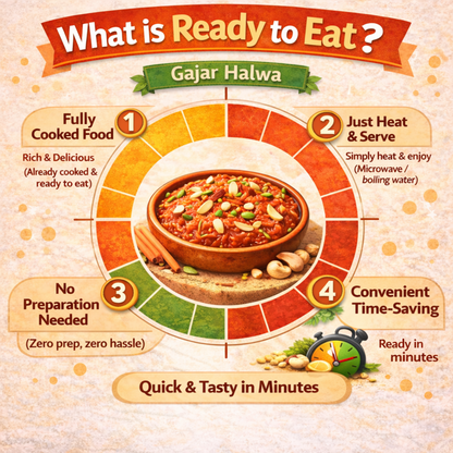 Dfols Gajar Halwa Ready to Eat Indian Carrot Dessert 0.22lb 3.52oz 100g ガジャルハルワ