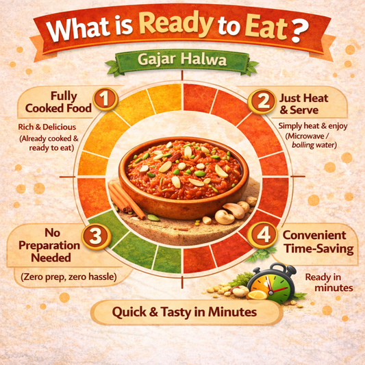 Dfols Gajar Halwa Ready to Eat Indian Carrot Dessert 0.22lb 3.52oz 100g ガジャルハルワ