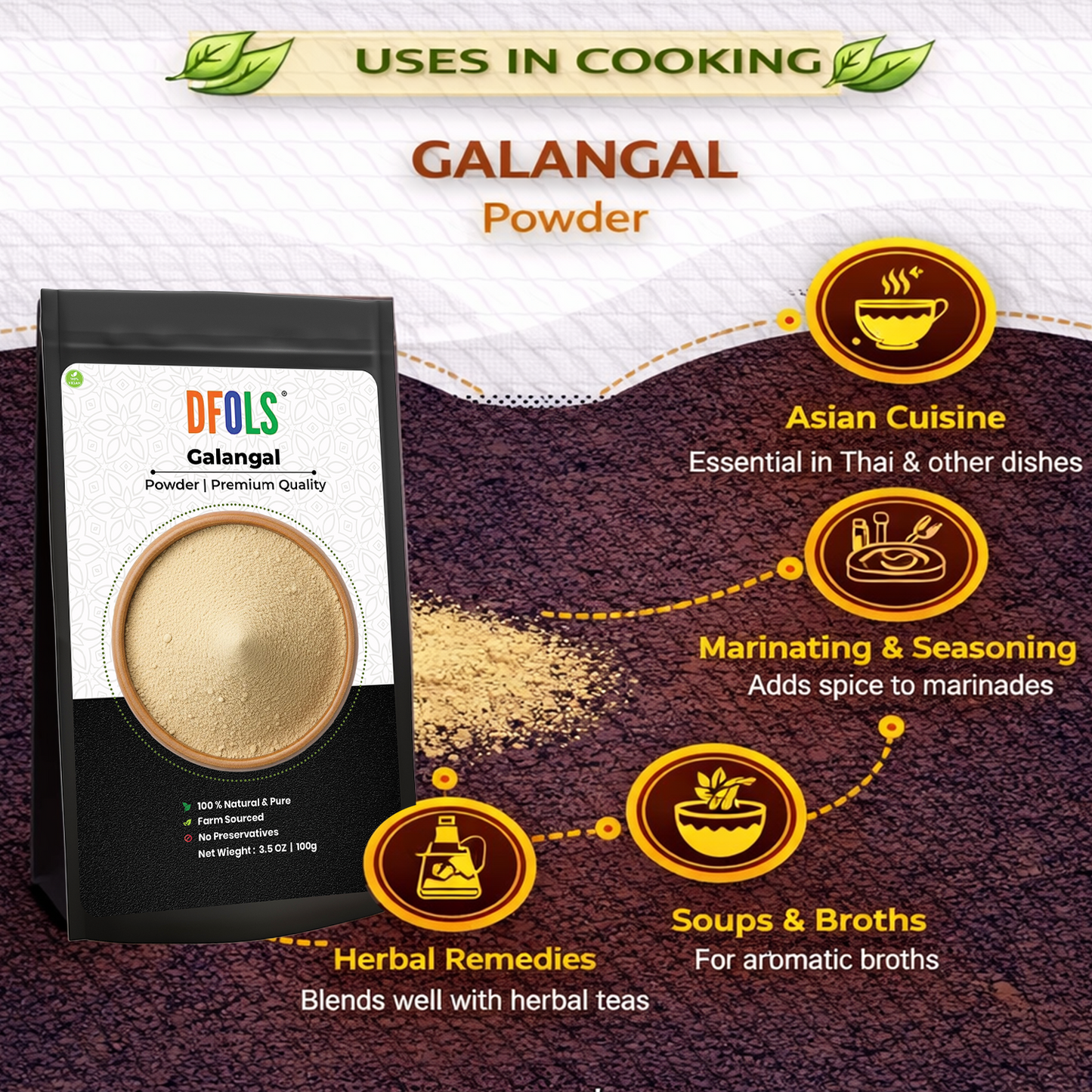 Dfols Galangal Powder 100g (3.5oz / 0.22lb) Pure Natural Spice – ガランガルパウダー