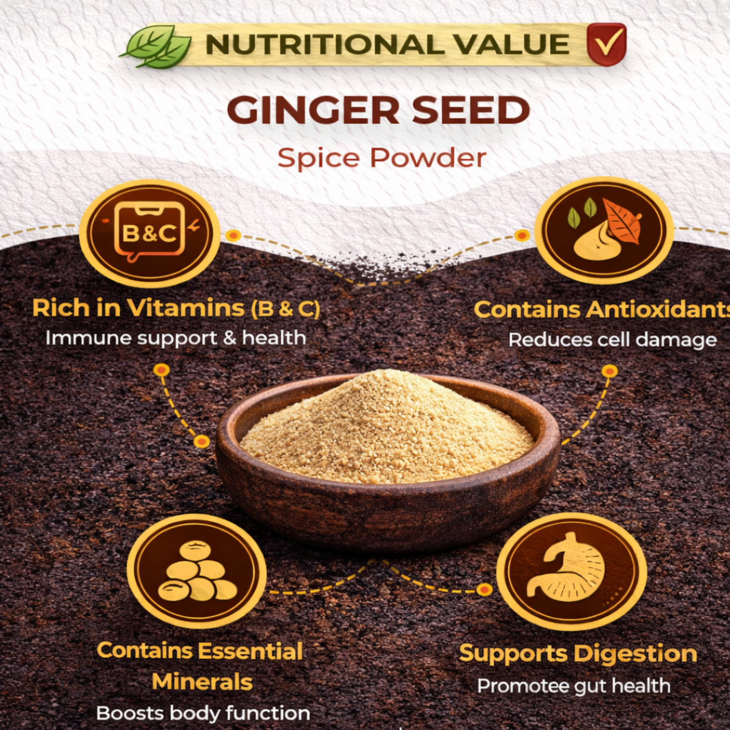 Dfols Ginger Powder 100g (3.5oz / 0.22lb) Pure Natural Indian Spice – ジンジャーパウダー
