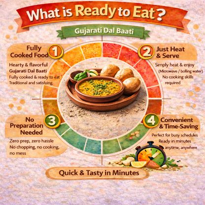 DFOLS Gujarati Dal Baati Ready to Eat Traditional Meal 10.58oz 300g グジャラティダールバー