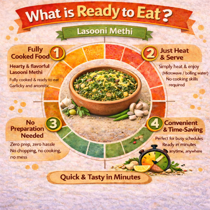 Dfols Lasooni Methi Ready to Eat Garlic Fenugreek Curry 7.76oz 220g ラスーニメティ