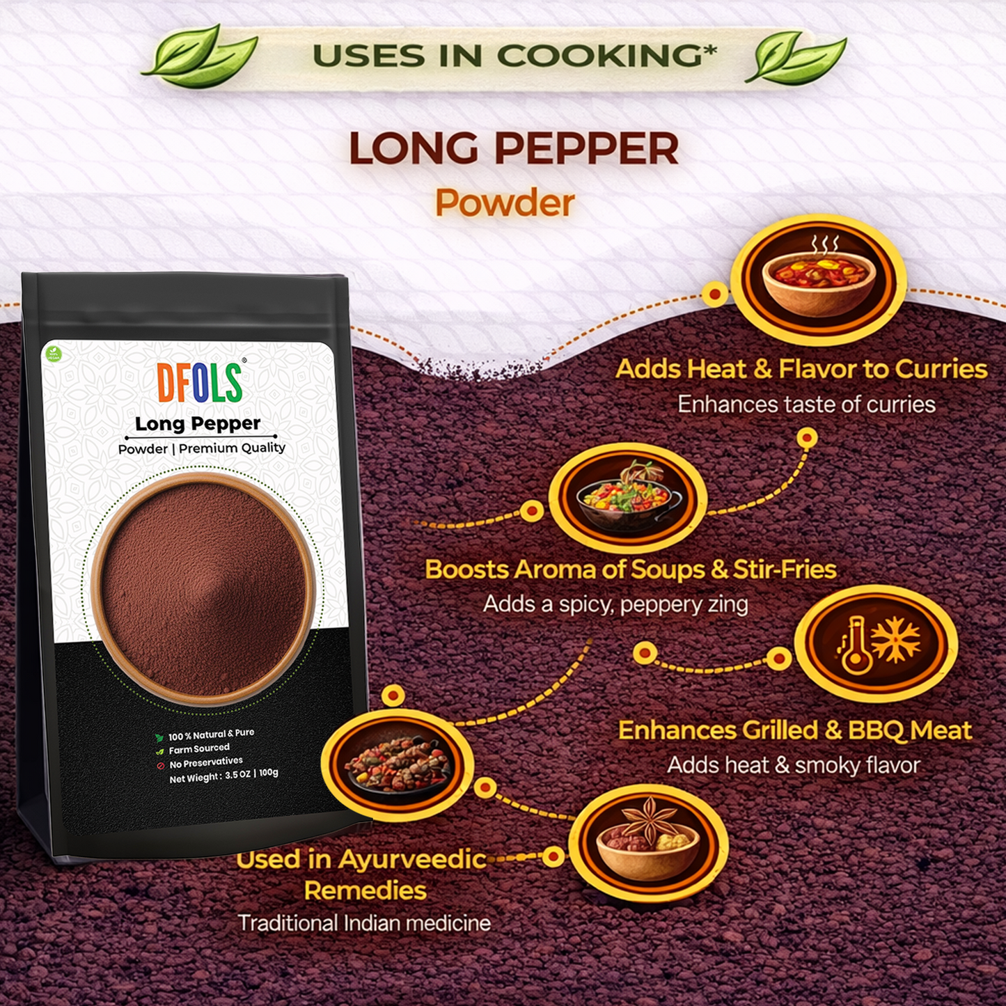 Dfols Long Pepper Powder 100g (3.5oz / 0.22lb) Pure Natural Spice – ロングペッパー