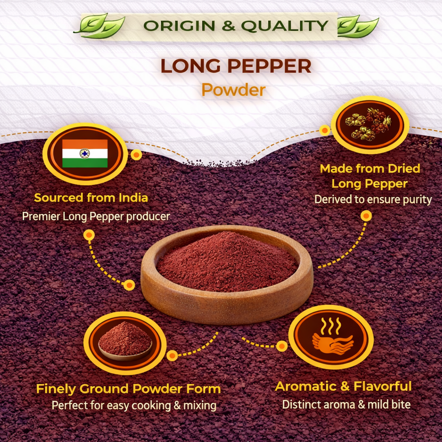 Dfols Long Pepper Powder 100g (3.5oz / 0.22lb) Pure Natural Spice – ロングペッパー