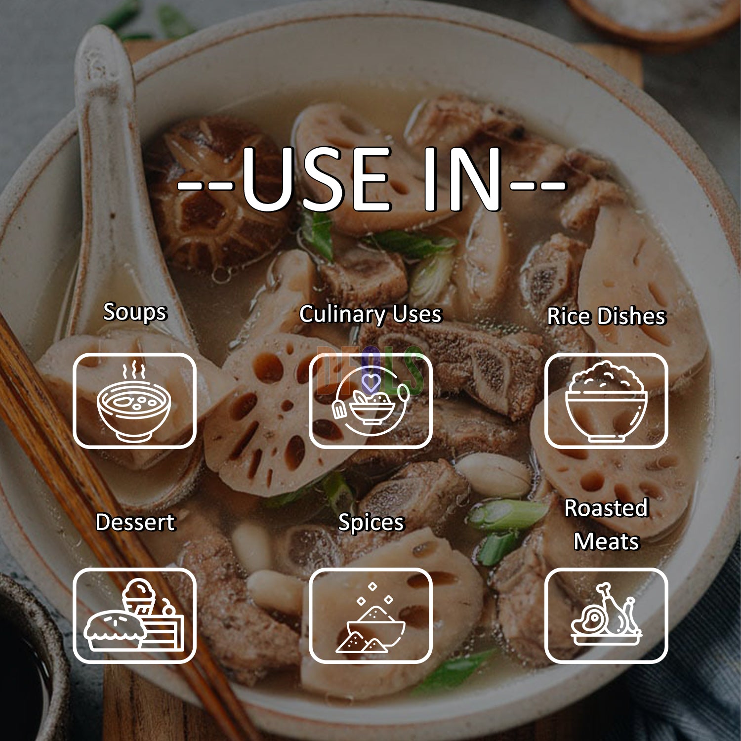 Organic Lotus Leaf Powder | 100% Pure Natural Herbal Supplement for Weight Loss, Detox & Digestive Health | Metabolism Booster for Overall Wellness - DFOLS