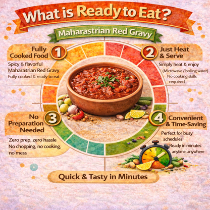 Dfols Maharashtrian Red Gravy Ready to Eat Spicy Curry0. 8.82oz 250gマハラシュトラレッドグレ