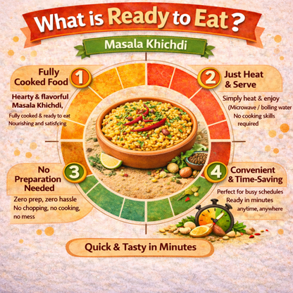 Dfols Masala Khichdi Ready to Eat Spiced Rice Lentils 7.05oz 200g キチュリ