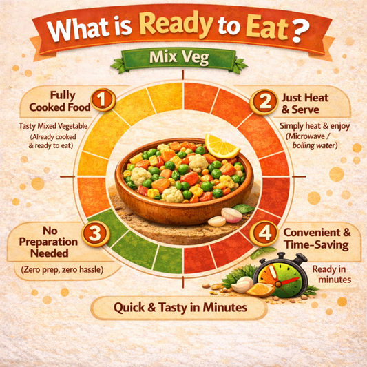 DFOLS Mix Veg Ready to Eat Indian Vegetable Curry 0.55lb 8.82oz 250g ミックスベジ