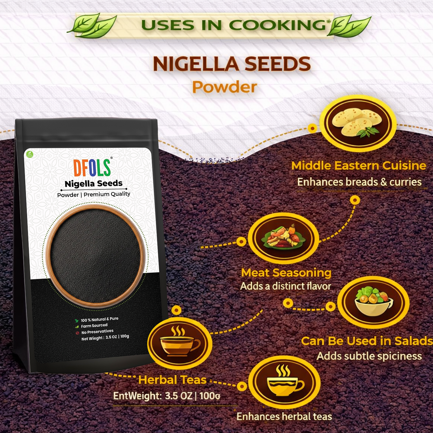 Dfols Nigella Seed Powder 100g (3.5oz / 0.22lb) Pure Natural Spice – ニゲラシードパウダーdfols Nigella Seed Powder 100g (3.5oz / 0.22lb) Pure Natural Spice – ニゲラシードパウダー