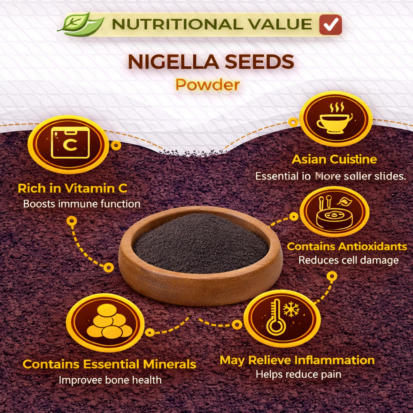 Dfols Nigella Seed Powder 100g (3.5oz / 0.22lb) Pure Natural Spice – ニゲラシードパウダーdfols Nigella Seed Powder 100g (3.5oz / 0.22lb) Pure Natural Spice – ニゲラシードパウダー