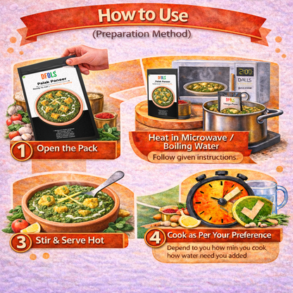 Dfols Palak Paneer Ready to Eat Spinach Cottage Cheese 7.76oz 220g パラックパニール