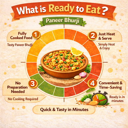DFOLS Paneer Bhurji Ready to Eat Indian Cottage Cheese Curry 7.76oz 220g パニールブー