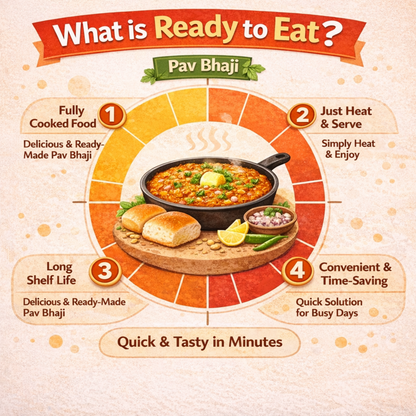 DFOLS Pav Bhaji Ready to Eat Indian Mashed Veg Curry 0.55lb 8.82oz 250g パーヴバージー