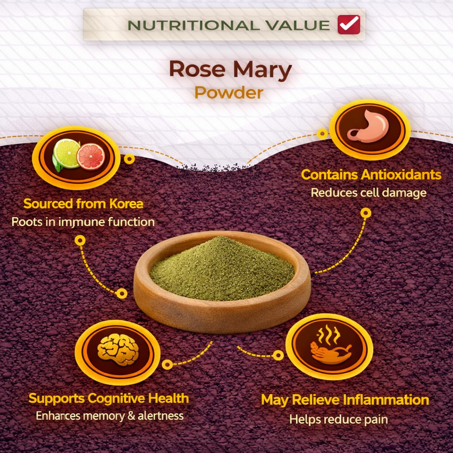 Dfols Rosemary Powder 100g (3.5oz / 0.22lb) Pure Natural Herb – ローズマリーパウダー