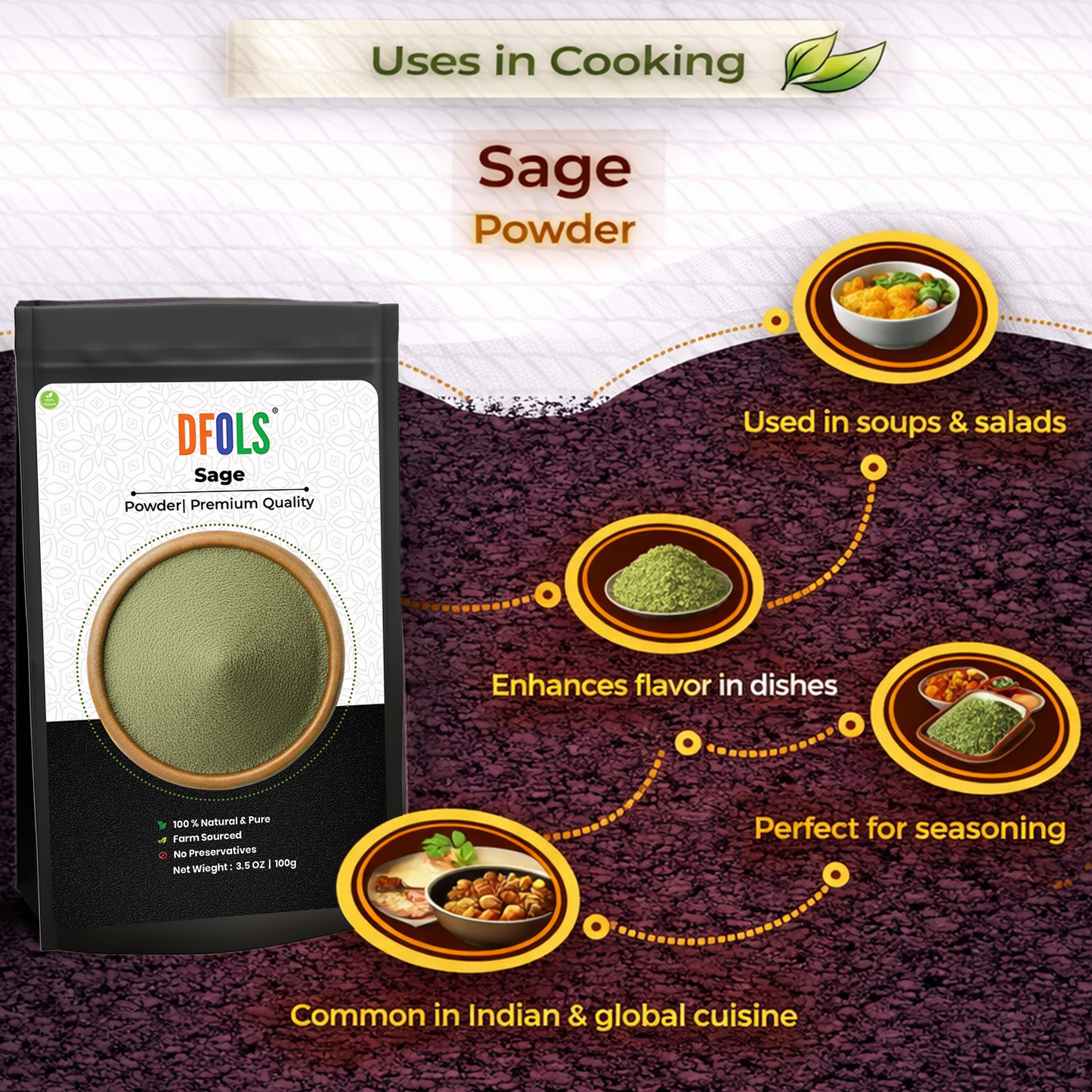 Dfols Sage Powder 100g (3.5oz / 0.22lb) Pure Natural Herb – セージパウダー