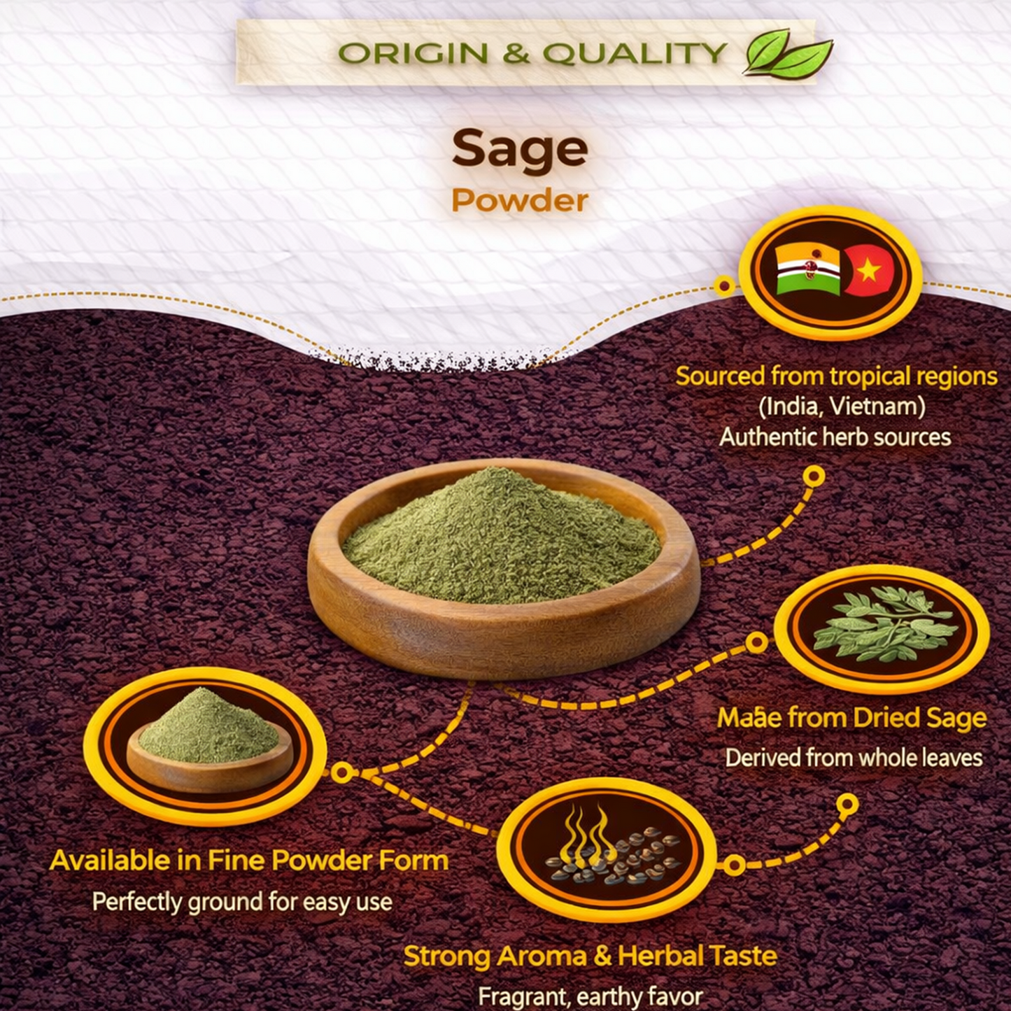 Dfols Sage Powder 100g (3.5oz / 0.22lb) Pure Natural Herb – セージパウダー