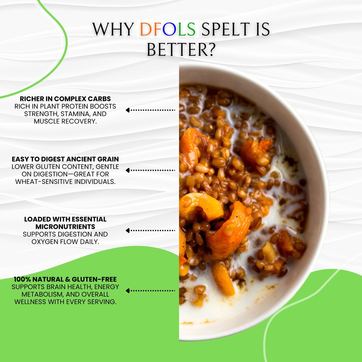 DFOLS Premium Spelt High in Fiber, Protein & Minerals | Vegan, Non-GMO, Easily Digestible | Ideal for Bread, Porridge & Healthy Meals