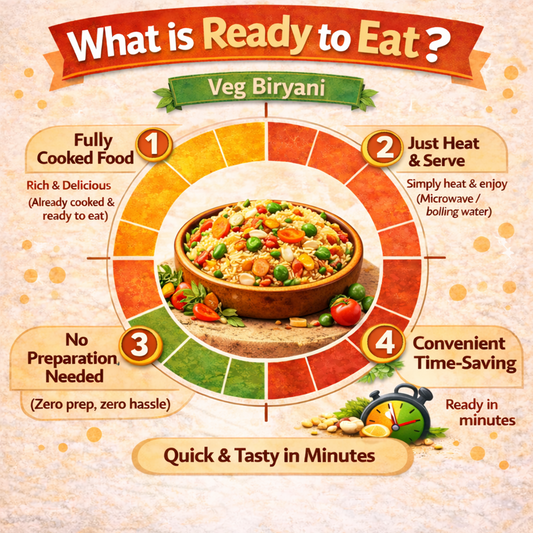 Dfols Veg Biryani Ready to Eat Indian Spiced Rice 0.44lb 7.05oz 200g ベジビリヤニ