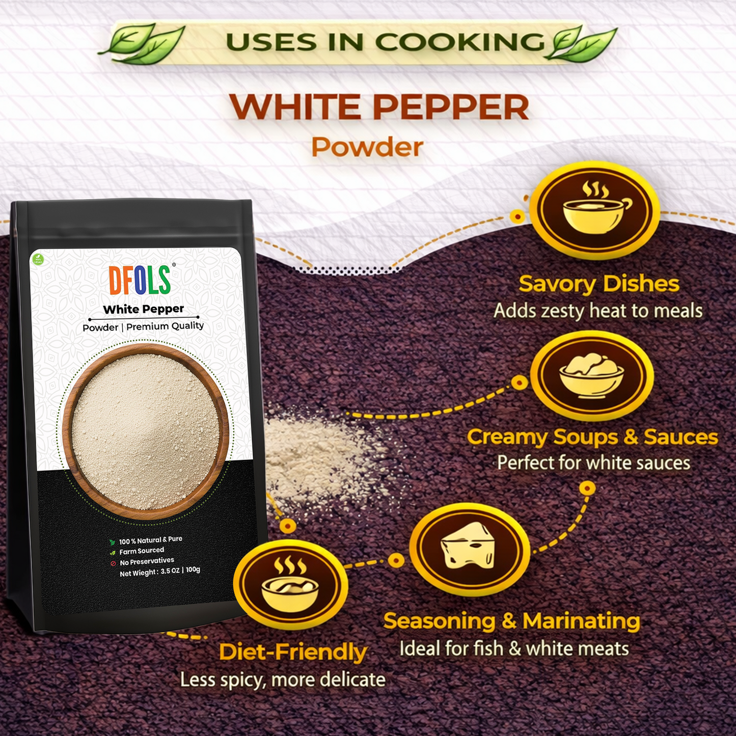Dfols White Pepper Powder 100g (3.5oz / 0.22lb) Pure Natural Indian Spice – ホワイトペッパー
