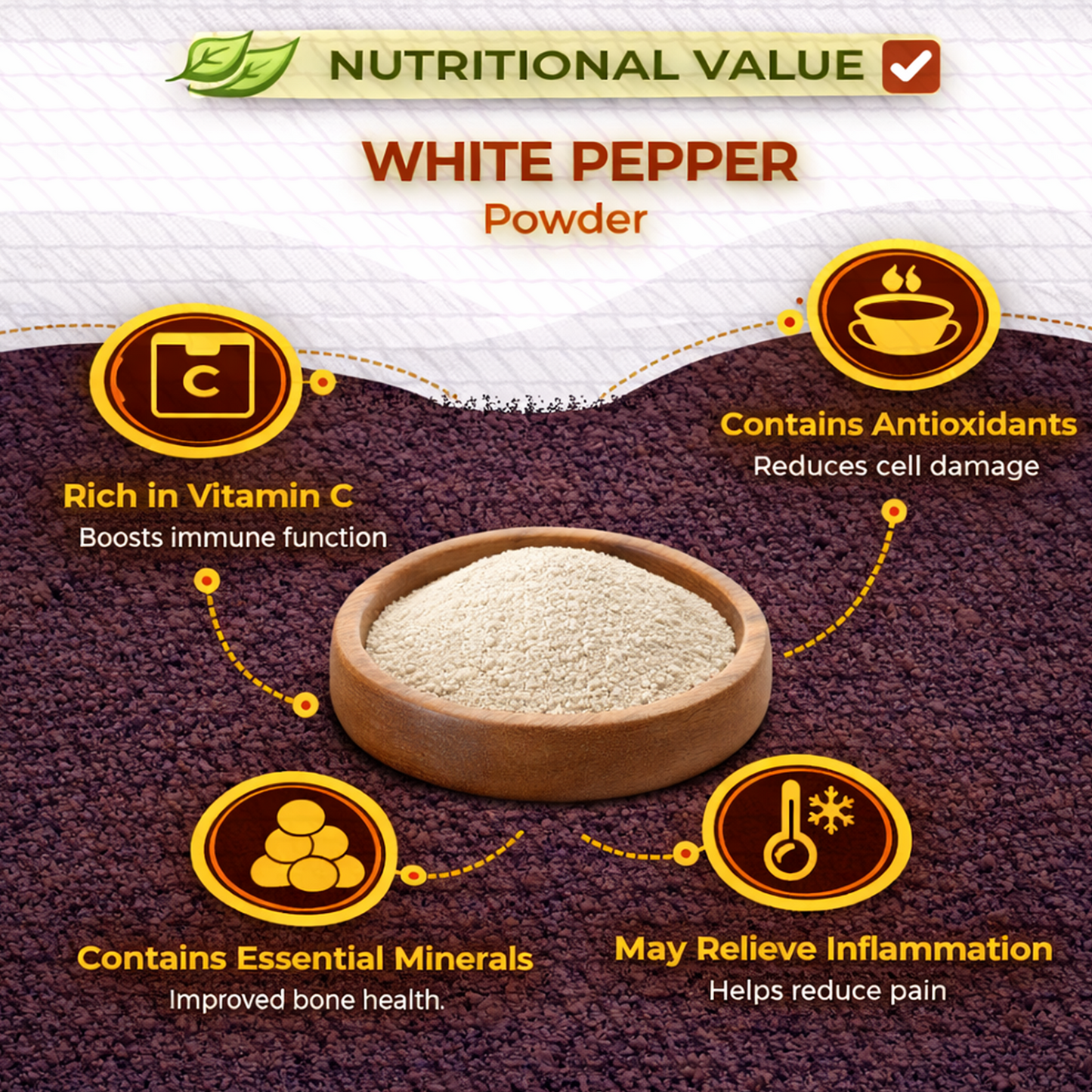 Dfols White Pepper Powder 100g (3.5oz / 0.22lb) Pure Natural Indian Spice – ホワイトペッパー