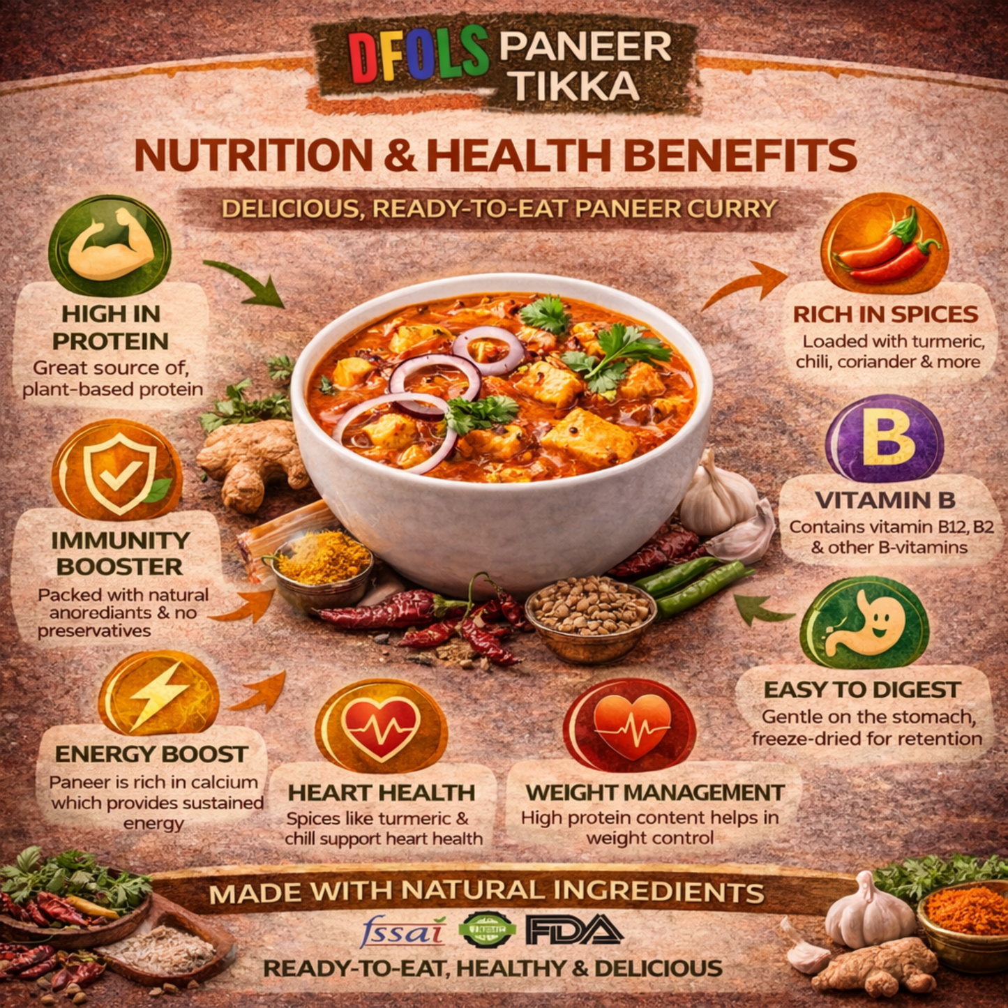 Paneer Tikka | Restaurant-Style Grilled Cottage Cheese Bites | Ready in Minutes | Vegetarian | No Preservatives | Shelf-Stable Snack | Premium Indian Flavour