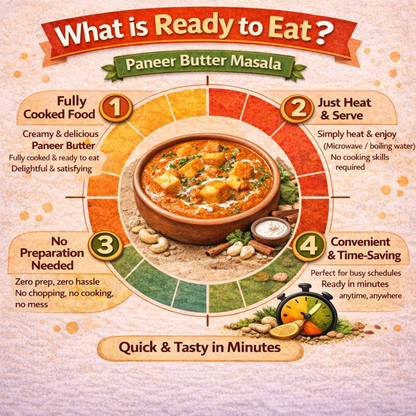 Dfols Paneer Butter Masala Ready to Eat Creamy Curry 7.76oz 220g パニールバターマサラ
