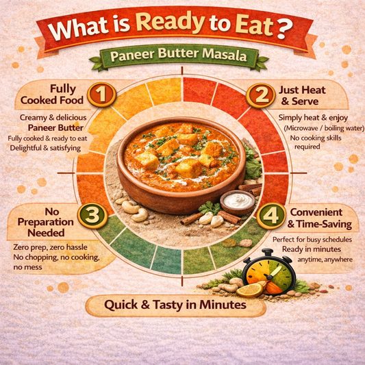 Dfols Paneer Butter Masala Ready to Eat Creamy Curry 7.76oz 220g パニールバターマサラ